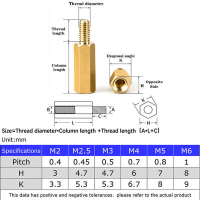 Hex Brass Male Female Standoff Board Stud Metric Hexagon Threaded Pillar PCB Motherboard Spacer Bolt Screw M2m2.5m3 M4 M5*2-80mm Custom by 2D/3D/drawing